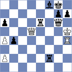 Tsyhanchuk - Kozin (chess.com INT, 2023)