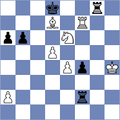 Korelskiy - Rychkov (chess.com INT, 2022)