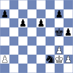 Stoyanov - Antipov (chess.com INT, 2021)