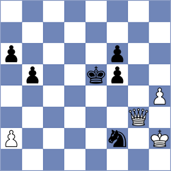 Bjerre - Castellanos Villela (Chess.com INT, 2020)