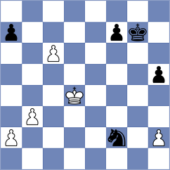 Molina - Levitan (chess.com INT, 2022)