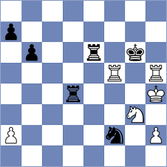 Melikhov - Zhizmer (chess.com INT, 2025)
