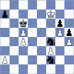 Harish - Karwowski (chess.com INT, 2024)