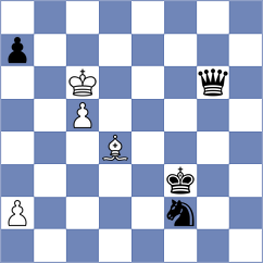 Ribeiro - Grischuk (chess.com INT, 2025)