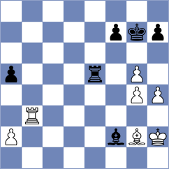 Roos - Laitinen (Luzern, 1982)