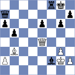 Semenenko - Bobadilla Viera (chess.com INT, 2024)
