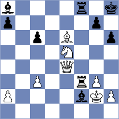 Hamblok - Mazurkiewicz (chess.com INT, 2024)
