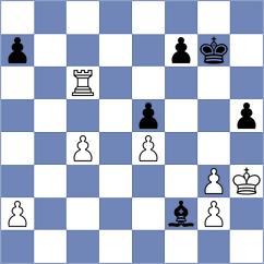 Domin - Skliarov (chess.com INT, 2025)