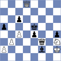 Karthi - Wang (Dulles USA, 2024)