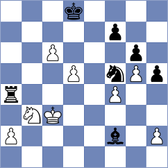 Grodotzki - Sroczynski (chess.com INT, 2025)