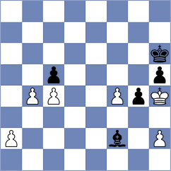 Rietze - Jaramillo Lopez (chess.com INT, 2024)