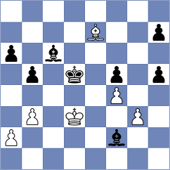 Iskusnyh - Fathy (Chess.com INT, 2020)