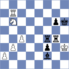 Goller - Zimina (Campobasso, 1999)