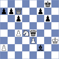 Todorovic - Motylev (Skopje MKD, 2024)