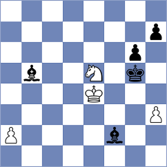 Lalit - Mitic (Chess.com INT, 2021)
