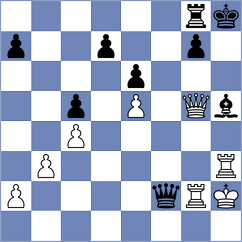 Bacrot - Di Berardino (chess.com INT, 2025)
