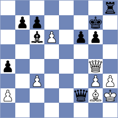 Zieba - Mattenberger (chess.com INT, 2025)