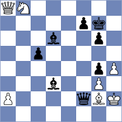 Gavrilov - Grischuk (Sochi RUS, 2024)