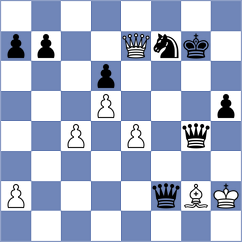 Alazmi - Piesik (chess.com INT, 2025)