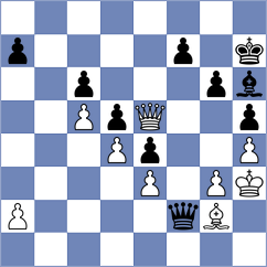 Zheng - Kosakowski (chess.com INT, 2024)