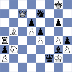 Blanco Gramajo - Giroyan (Chess.com INT, 2021)