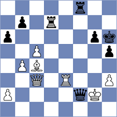 Rozen - Ibrahimli (chess.com INT, 2024)