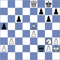 Cloonan - Naef Schmid (Lichess.org INT, 2020)