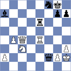 Nikologorsky - Marczuk (chess.com INT, 2023)