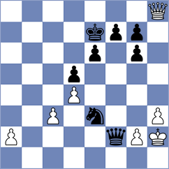 Najdin - Harutjunyan (Chess.com INT, 2021)