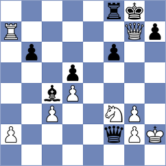 Chandratreya - Smietanska (chess.com INT, 2022)