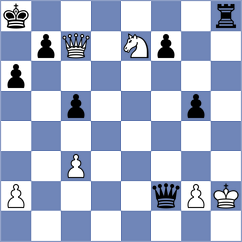 Brozynski - Rozman (chess.com INT, 2025)
