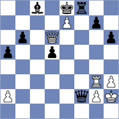 Khodko - Bashirli (chess.com INT, 2025)