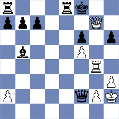 Cuaical Benavides - Bolanos Zarate (Chess.com INT, 2020)