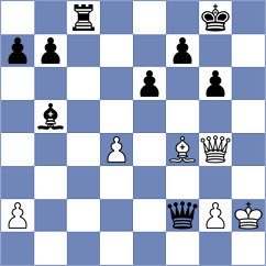 Schlangenotto - Weishaeutel (Playchess.com INT, 2020)