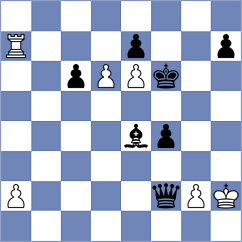 Sundui - Koeller (Playchess.com INT, 2020)