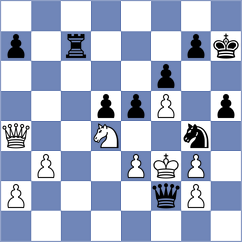 Sailer - Perdomo (chess.com INT, 2022)