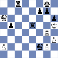 Schippke - Tokhirjonova (Europe Echecs INT, 2020)