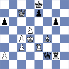 Aronian - Firouzja (chess.com INT, 2025)