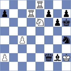 Rodchenkov - Pastar (chess.com INT, 2022)