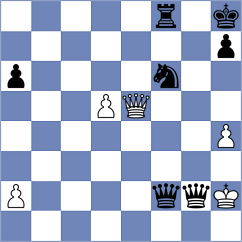 Salimova - Slade (chess.com INT, 2025)