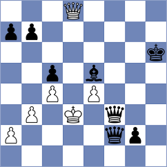 Materia - Srihari (chess.com INT, 2025)