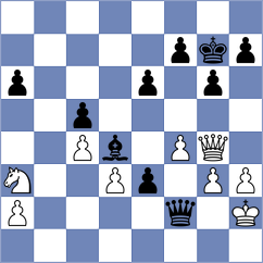 Avazkhonov - Garv (chess.com INT, 2022)
