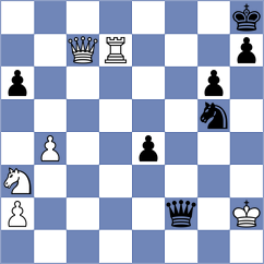 Thorsteins - Daeschler (chess.com INT, 2022)