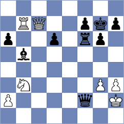 Rajanya Datta - Schippke (Florianopolis BRA, 2024)
