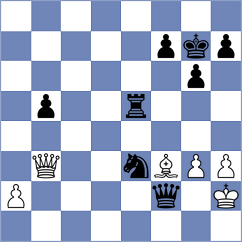 Mecit - Zhukovskyi (chess.com INT, 2025)