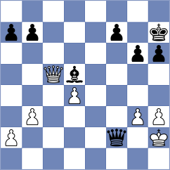 Silva - Bahmani (chess.com INT, 2025)