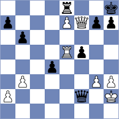 Barudi - Klimenko (Nikolaev, 2009)