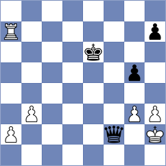 Geng - Shen (Shanghai CHN, 2024)