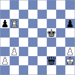 Senthilkumar - Bartakke (chess.com INT, 2024)