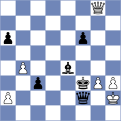 Charvi A - Kalyani Sirin (chess.com INT, 2024)